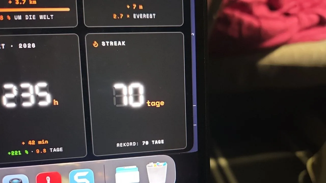 Bildschirm mit Statistikfeld „Streak“ und Anzeige „70 tage“, daneben unscharf ein rotes Kleidungsstück.